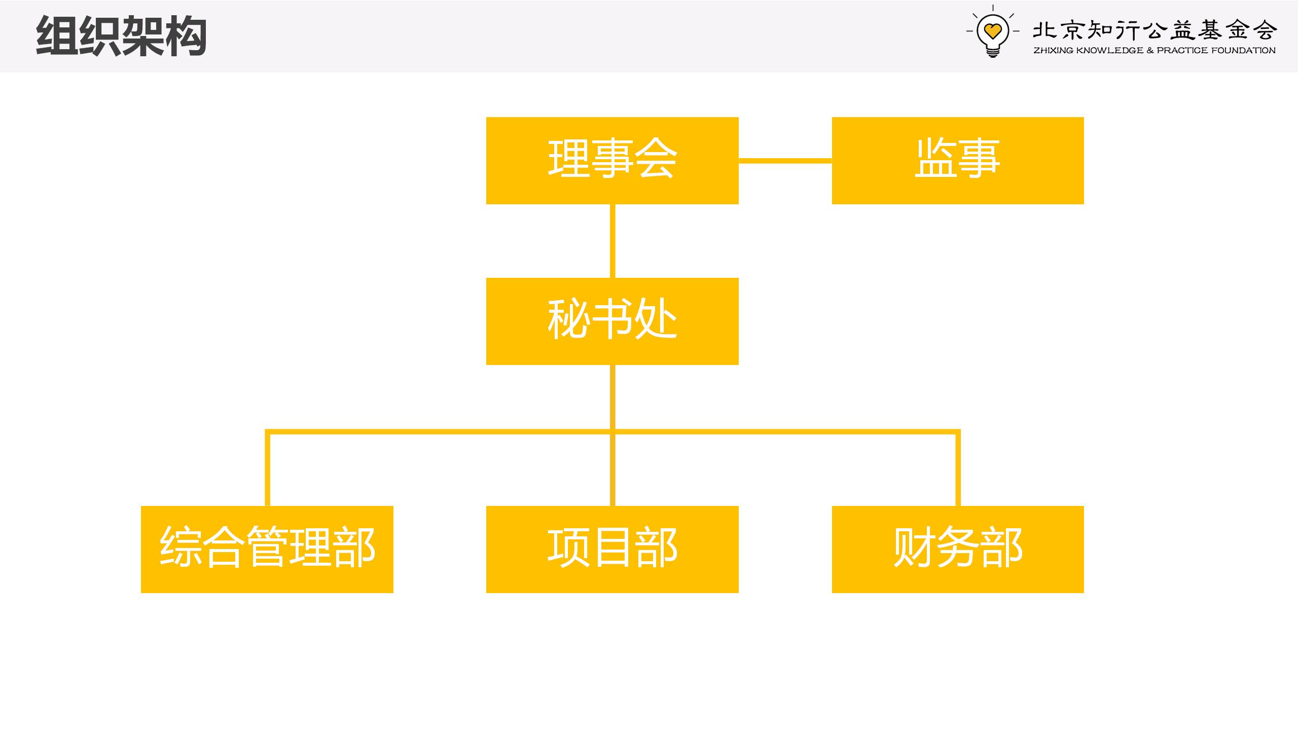 组织架构图_01.jpg